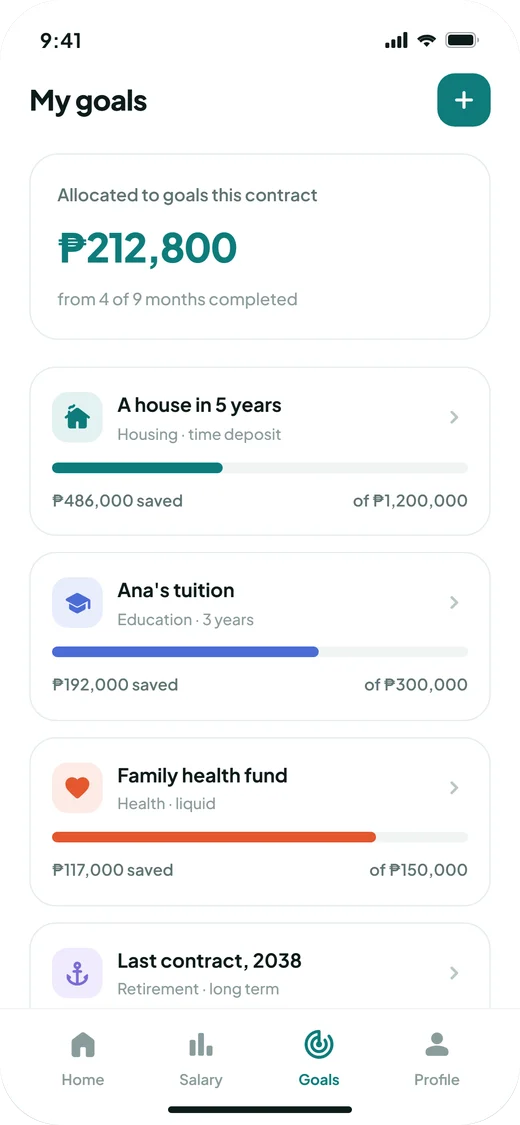 My goals: a house in 5 years, Ana's tuition, family health fund and retirement, each with progress